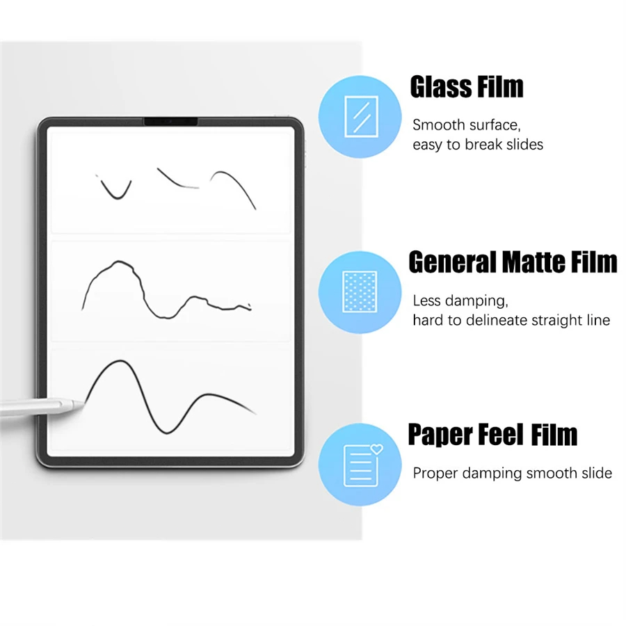 กระดาษ 3 ชิ้นให้ความรู้สึกเหมื - Matte Anti Glare Screen Protector บทวิจารณ์และราคา