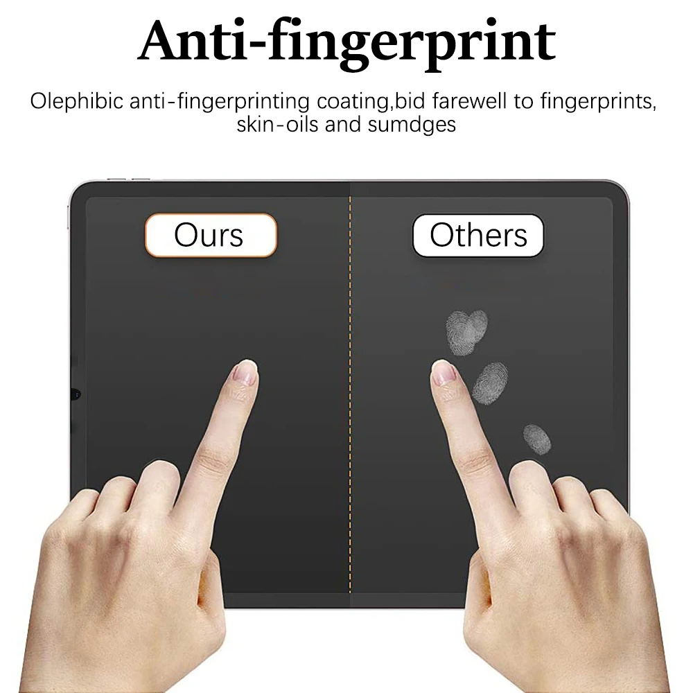 กระดาษ 3 ชิ้นให้ความรู้สึกเหมื - Matte Anti Glare Screen Protector บทวิจารณ์และราคา