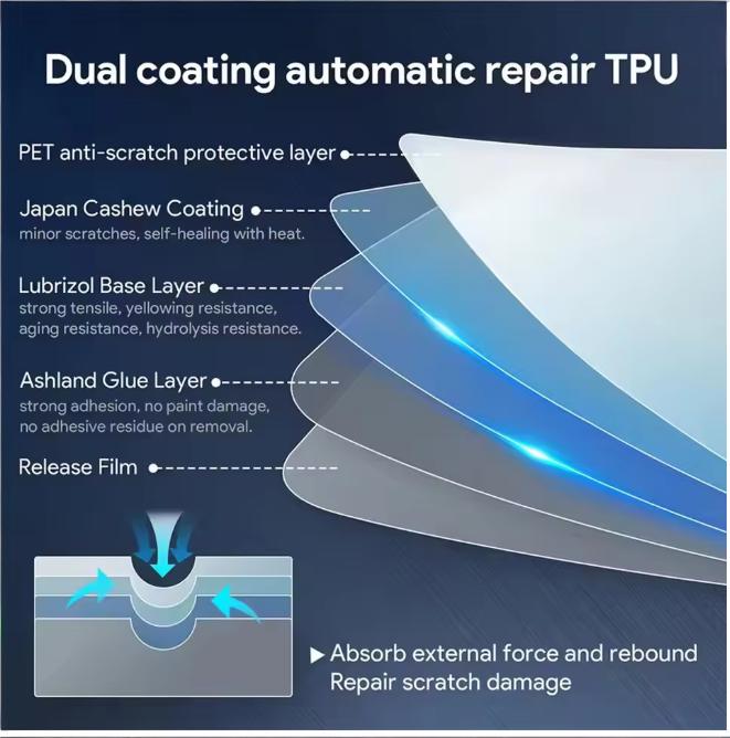 สำหรับ LYNK&CO 02 รุ่นปี 2025- - Matte Anti Glare Screen Protector บทวิจารณ์และราคา